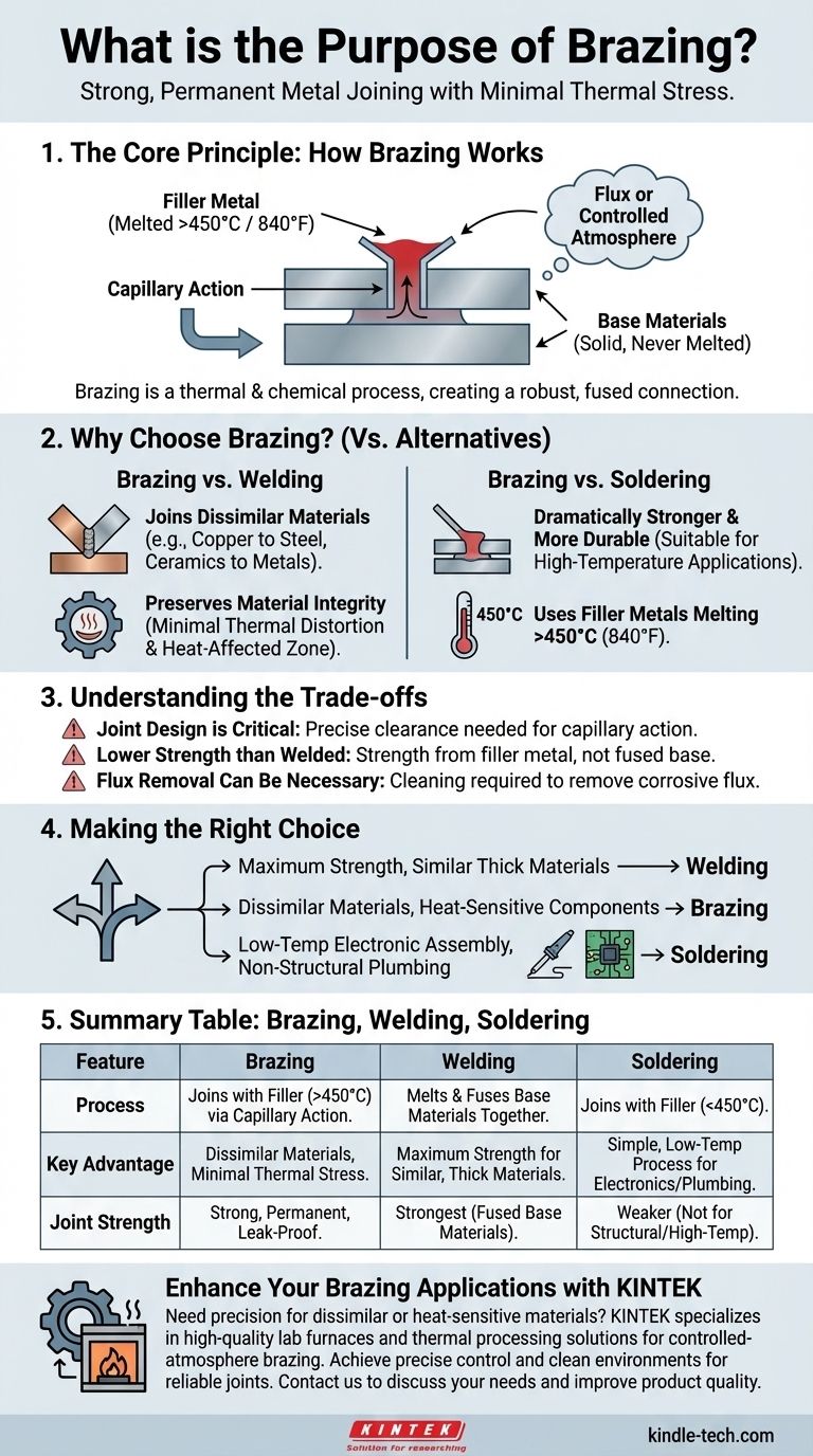 Was ist der Zweck des Hartlötens? Erzielen Sie hochfeste Verbindungen für unterschiedliche oder empfindliche Materialien Visuelle Anleitung