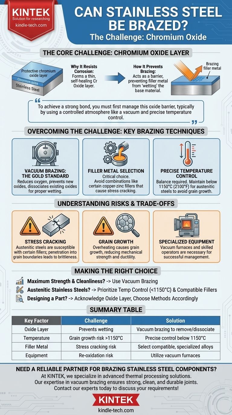 스테인리스 스틸을 브레이징할 수 있나요? 네, 크롬 산화물을 극복하기 위한 올바른 기술을 사용하면 가능합니다. 시각적 가이드