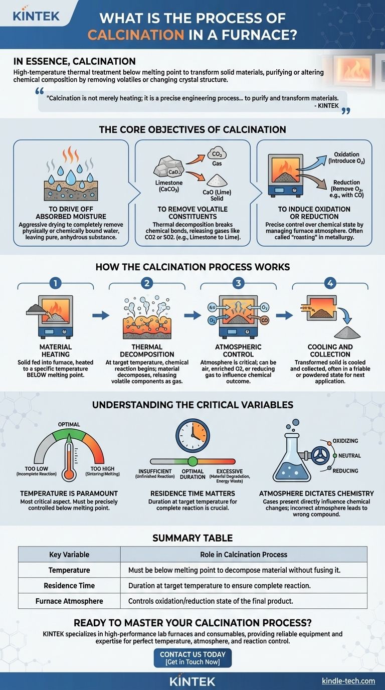 ¿Cuál es el proceso de calcinación en un horno? Una guía para la transformación térmica controlada Guía Visual