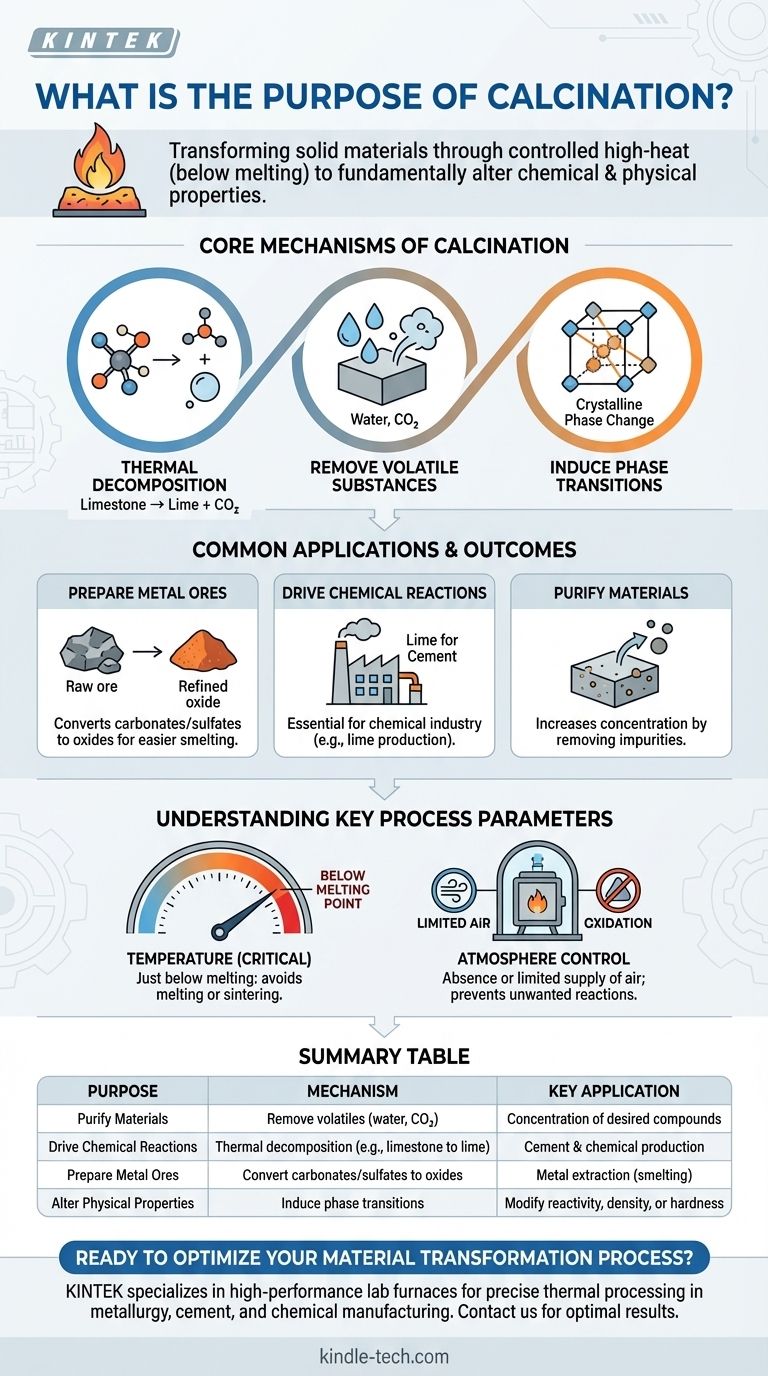 소성(calcination)의 목적은 무엇입니까? 산업적 사용을 위해 재료를 변형하고 정제하는 것 시각적 가이드