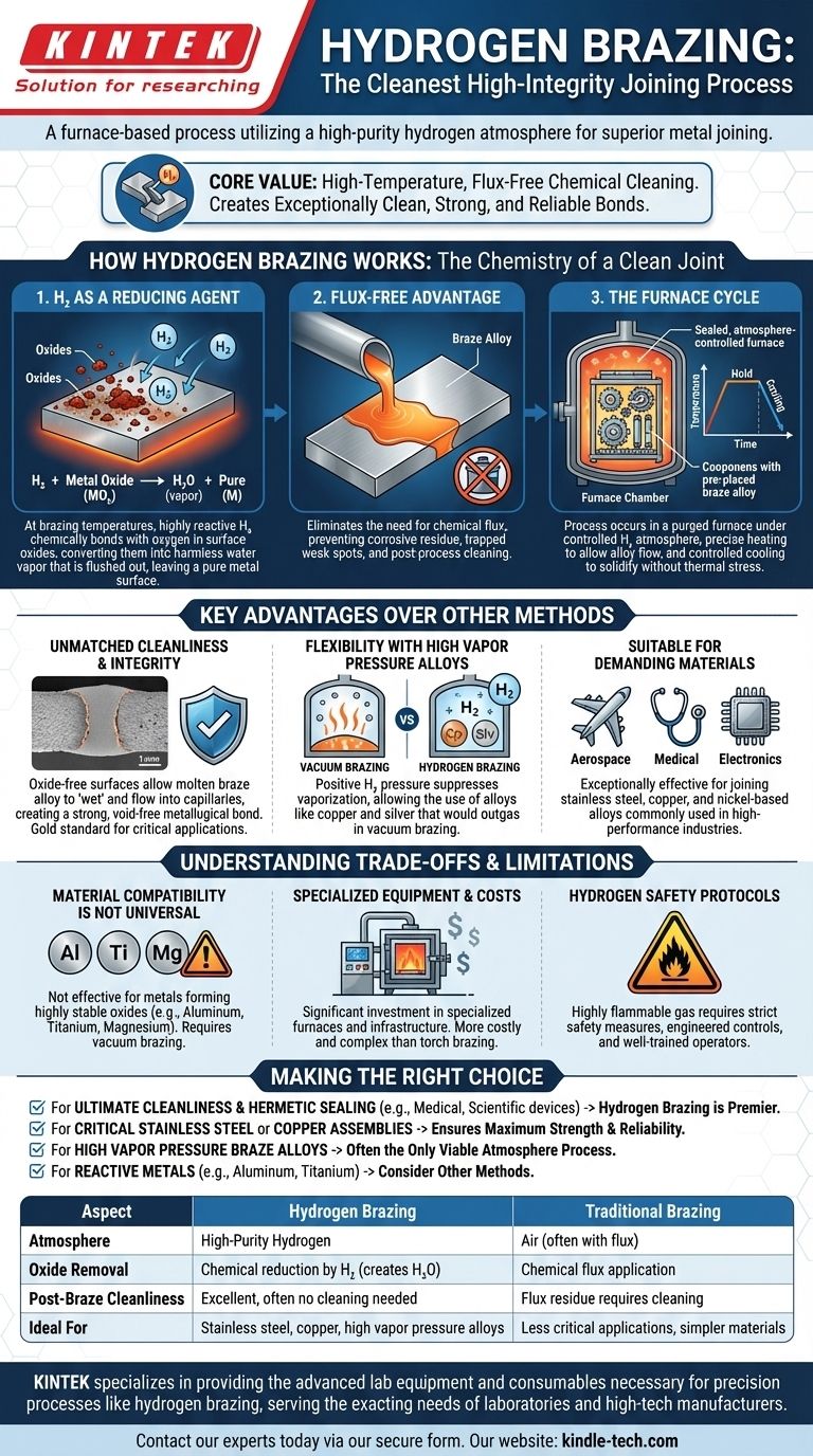 Was ist Wasserstofflöten? Erzielen Sie überlegene, flussmittelfreie Metallverbindungen durch Wasserstofflöten Visuelle Anleitung