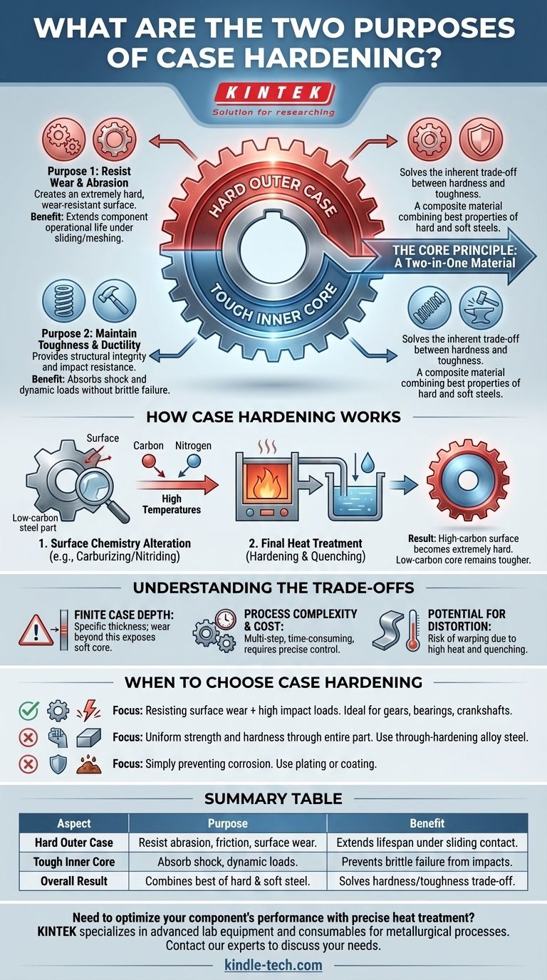Was sind die beiden Zwecke der Einsatzhärtung? Erzielung überragender Verschleiß- und Schlagfestigkeit Visuelle Anleitung