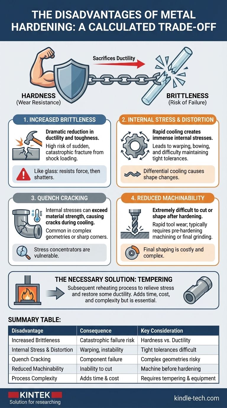 경화 공정의 단점은 무엇인가요? 강도 증가의 장단점 이해하기 시각적 가이드