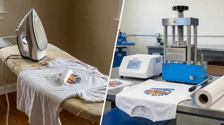 Was ist der Unterschied zwischen einer Heißpressmaschine und einem Bügeleisen? Erzielen Sie professionelle, langlebige Textiltransfers