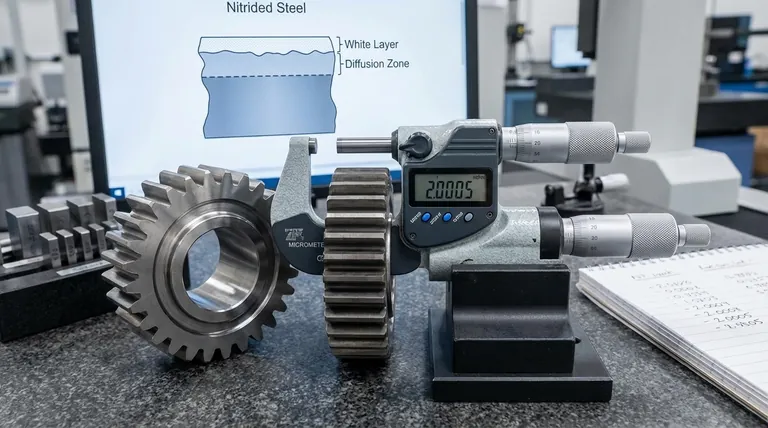 ¿El tratamiento de nitruración afecta a las dimensiones? Sí: así es cómo controlar y predecir el crecimiento