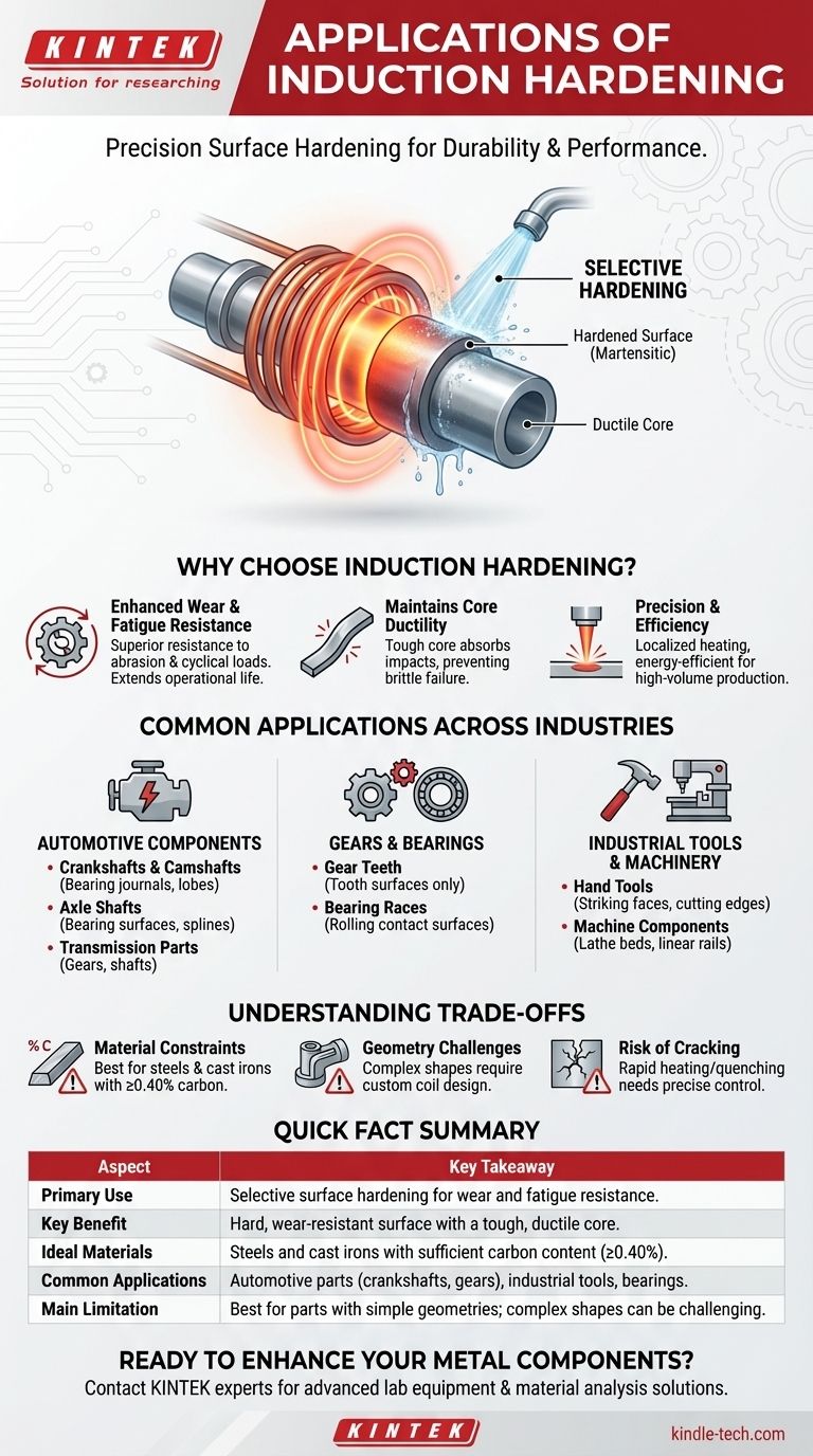 What are the applications of induction hardening? Boost Component Durability for Automotive & Industrial Parts Visual Guide