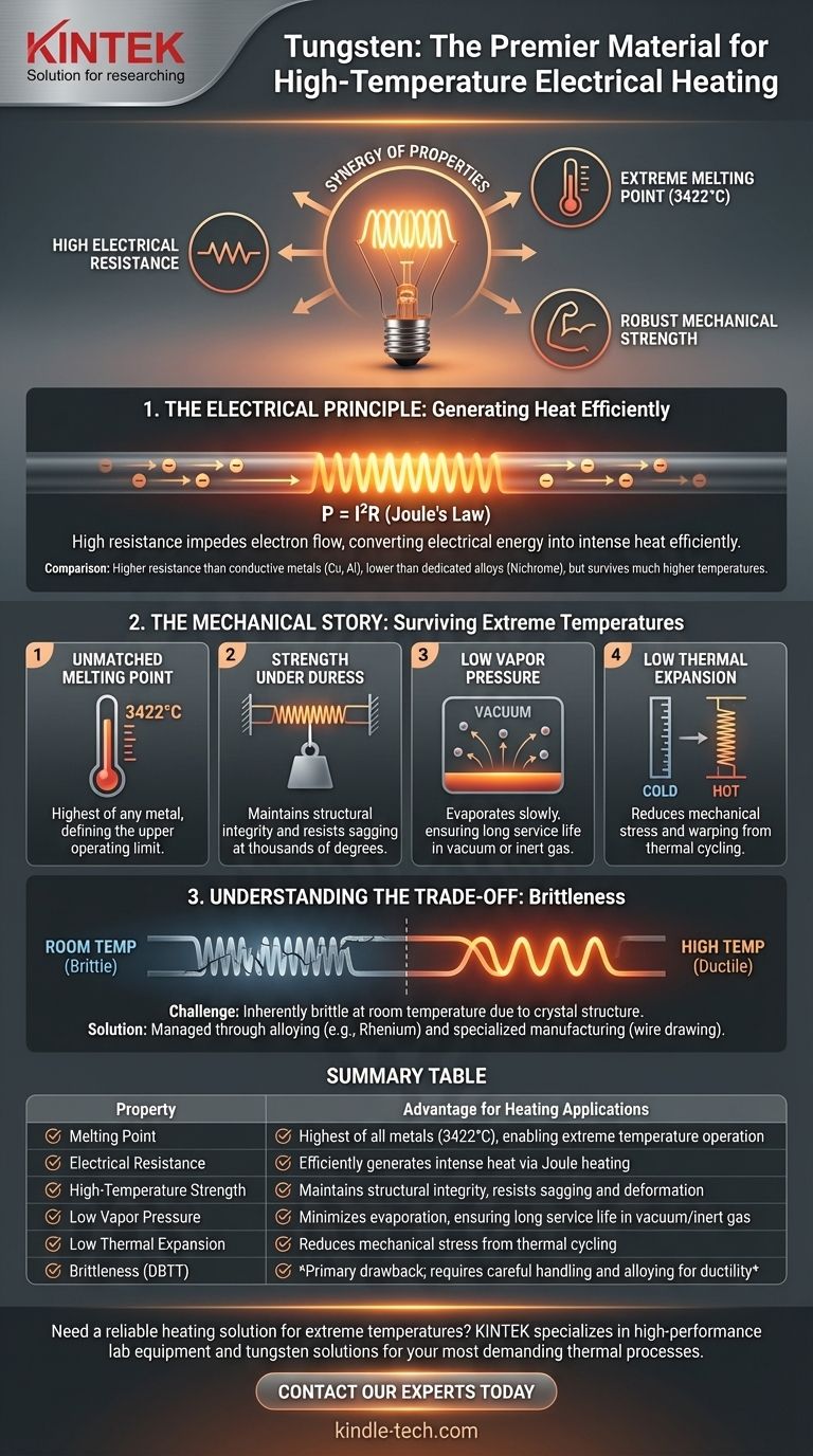 Насколько вольфрам подходит в качестве электропроводящего материала для нагревательных применений? Освоение экстремально высокотемпературного нагрева Визуальное руководство