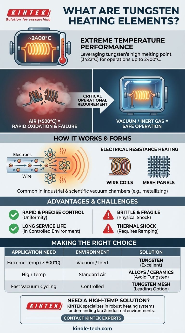 ما هي عناصر التسخين المصنوعة من التنجستن؟ إطلاق العنان للحرارة القصوى للتطبيقات الفراغية والصناعية دليل مرئي