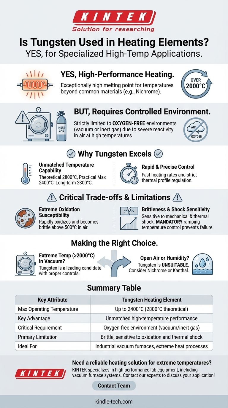 Is tungsten used in heating elements? Unlocking Extreme Heat for Demanding Applications Visual Guide