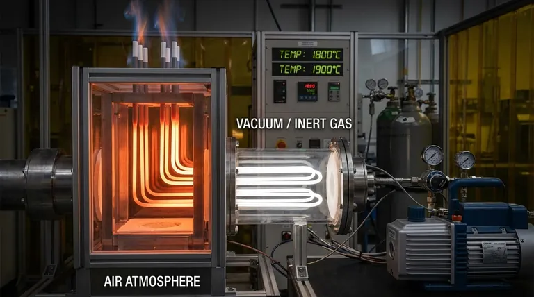 Qual é a temperatura máxima de operação do molibdênio? Fatores chave para o desempenho em altas temperaturas