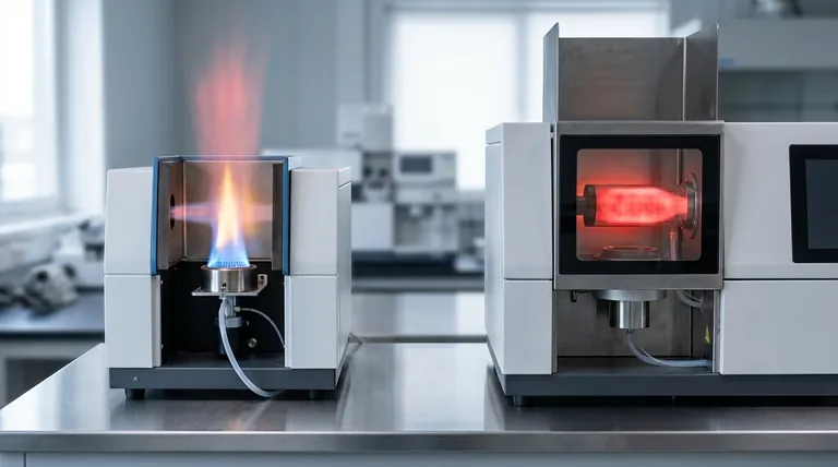 Por que o forno de grafite é mais sensível que a chama? Desvendando a Detecção de Ultra-Traços para o seu Laboratório