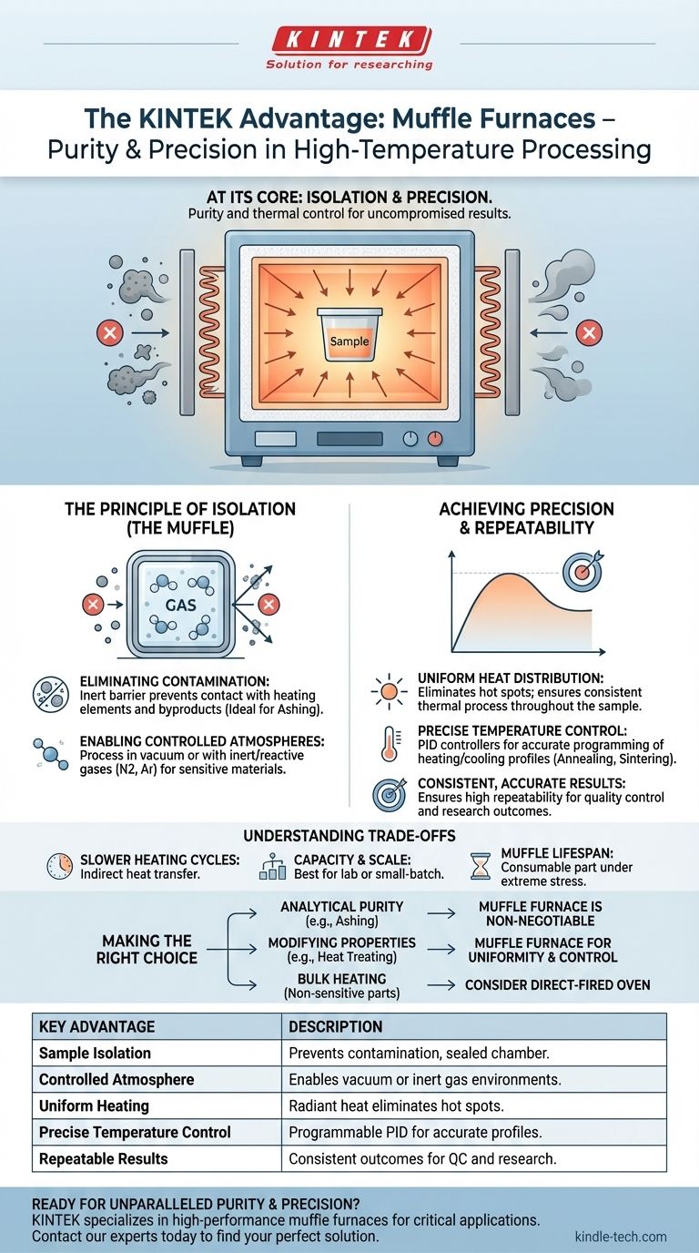Quais são as vantagens de um forno mufla? Alcance Pureza e Precisão no Processamento de Alta Temperatura Guia Visual