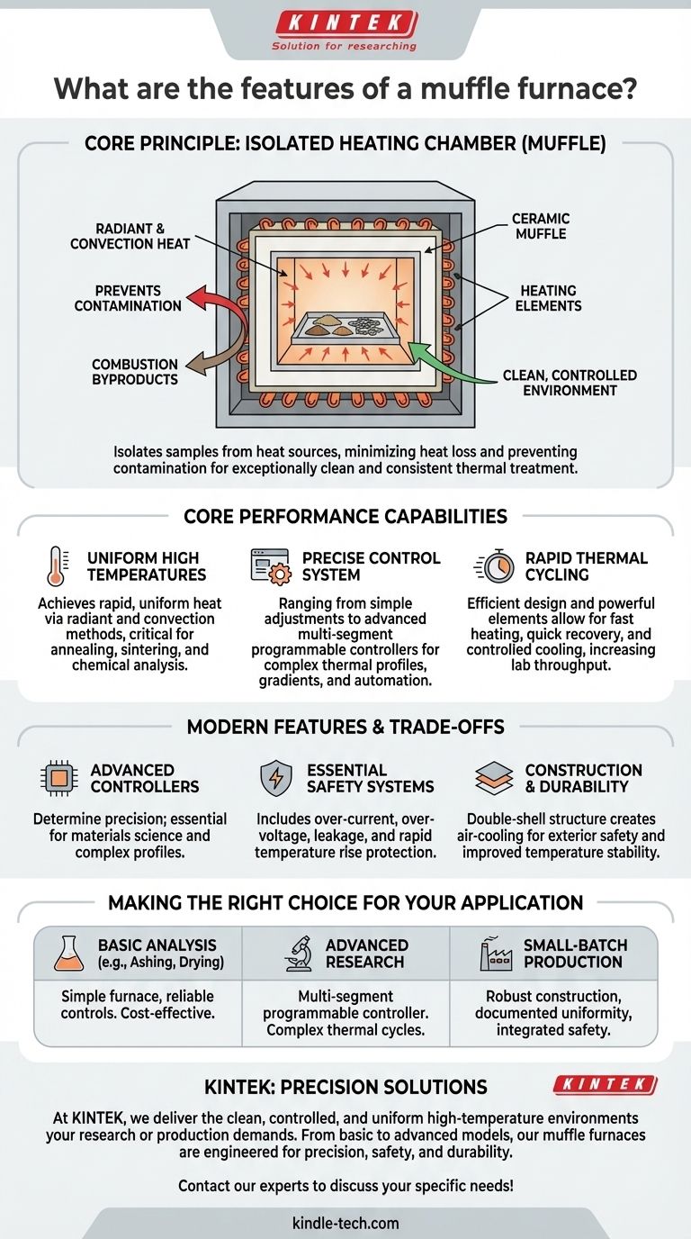 Каковы особенности муфельной печи? Откройте для себя чистую, точную высокотемпературную обработку Визуальное руководство