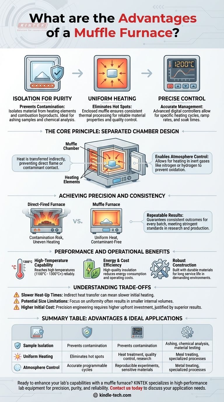 What are the advantages of a muffle furnace? Achieve Unmatched Purity and Precision in Your Lab Visual Guide