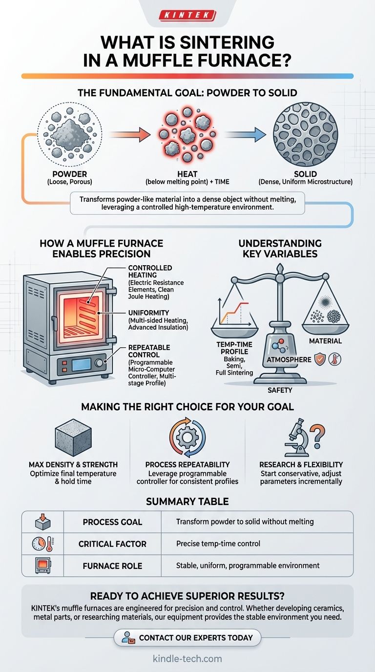 머플로에서 소결이란 무엇인가? 첨단 재료를 위한 정밀 열처리 마스터하기 시각적 가이드