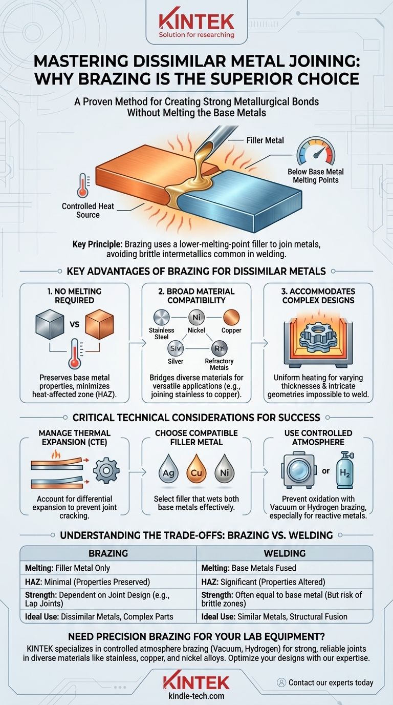 钎焊可用于连接不同金属吗？在不熔化母材的情况下实现牢固可靠的连接 图解指南