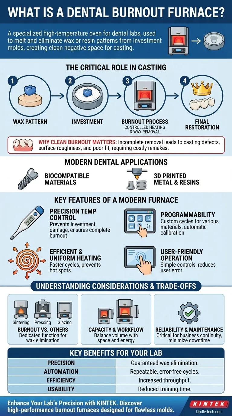 ما هو فرن الحرق في طب الأسنان؟ أداة دقيقة للترميمات السنية الخالية من العيوب دليل مرئي