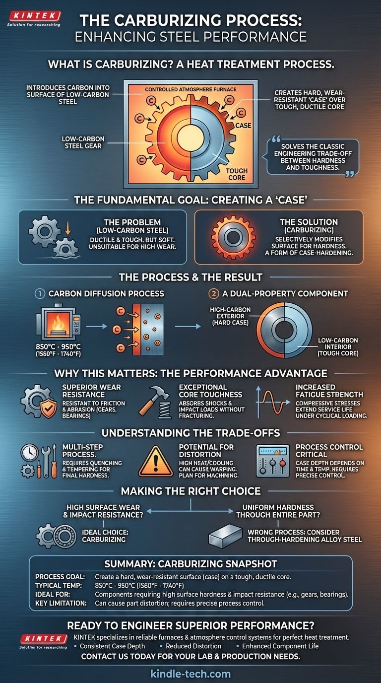 열처리에서 침탄 공정이란 무엇인가요? 강인한 코어를 가진 내마모성 부품 만들기 시각적 가이드