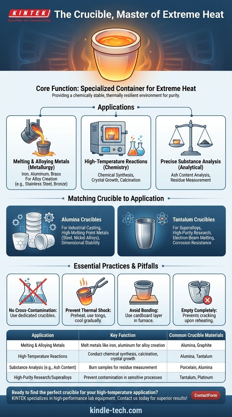 도가니의 응용 분야는 무엇인가요? 고온 용융 및 분석 가이드 시각적 가이드
