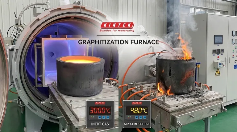 カーボンるつぼの温度範囲はどのくらいですか?適切な雰囲気で性能を最大化する
