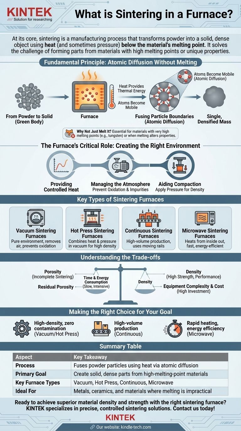 Cos'è la sinterizzazione in un forno? Una guida alla creazione di parti robuste e dense da polvere Guida Visiva