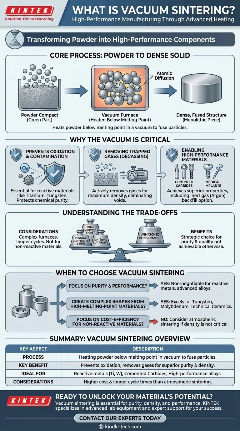 O que é sinterização a vácuo? Alcance Pureza e Desempenho Inigualáveis para Materiais Avançados Guia Visual
