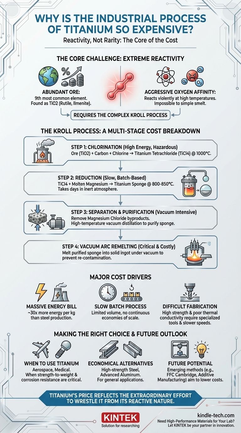 티타늄의 산업 공정이 그토록 비싼 이유는 무엇일까요? 반응성 금속을 다루는 데 드는 막대한 비용 시각적 가이드