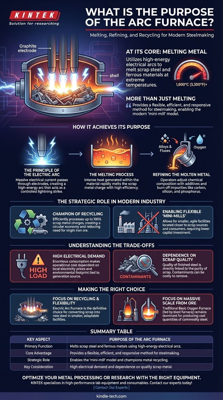 Какова цель дуговой печи? Обеспечение гибкой, эффективной переработки металлолома и производства стали Визуальное руководство