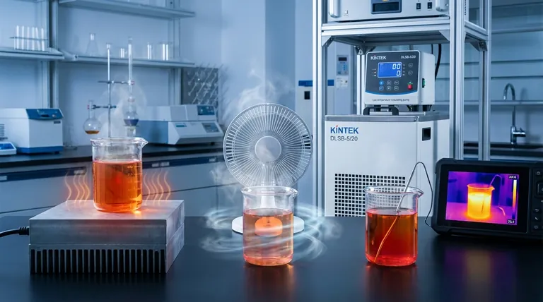 Какие факторы влияют на скорость охлаждения? Управление теплопередачей для эффективных процессов