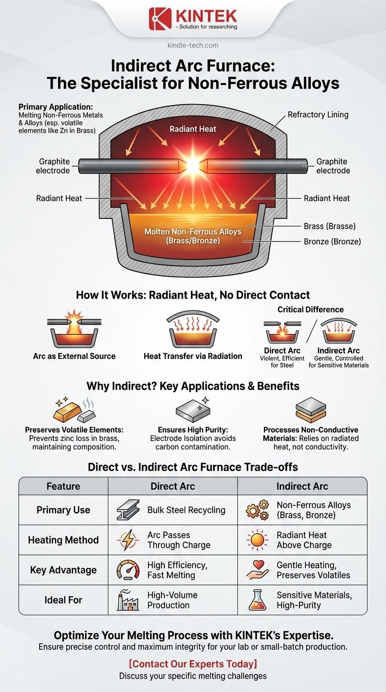 Was ist die Hauptanwendung von Indirektbogenöfen zum Schmelzen? Meistern Sie das Schmelzen von Nichteisenlegierungen mit Präzision Visuelle Anleitung