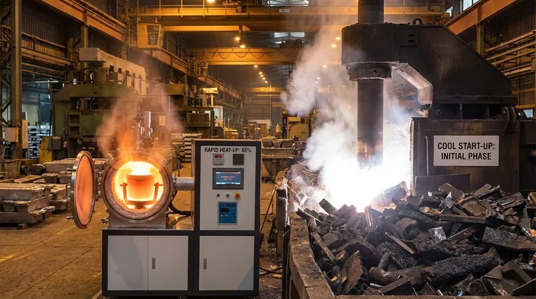 ¿Cuál es la ventaja del horno de inducción eléctrica en comparación con el horno de arco eléctrico de corriente continua (EAF) durante la operación de arranque en frío? Más rápido, fusión más eficiente