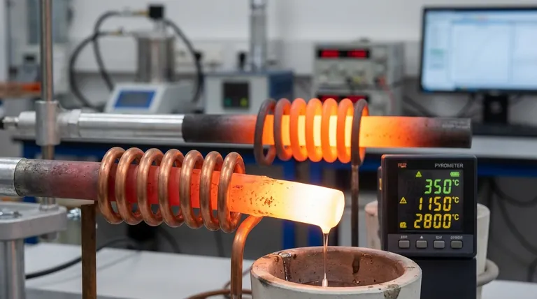 ¿Cuál es el rango de temperatura para el calentamiento por inducción? Desde ambiente hasta más de 3000°C con una precisión inigualable