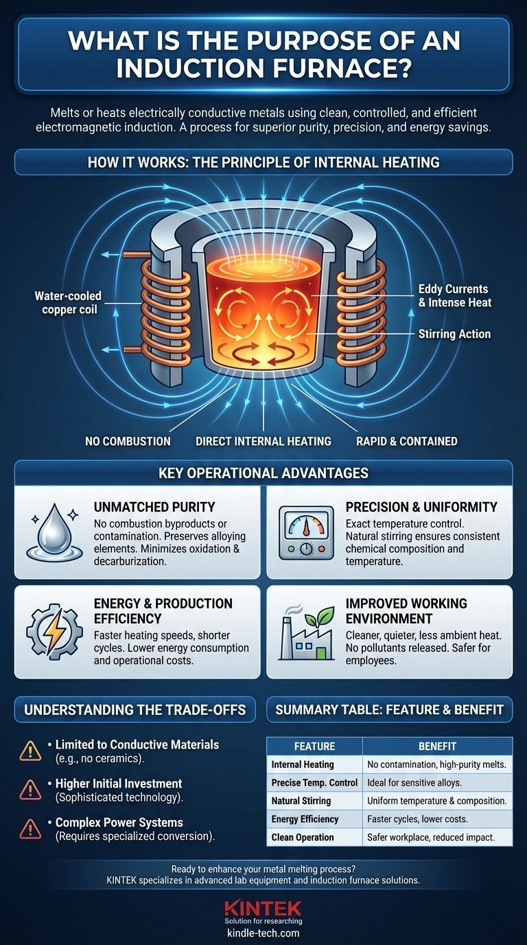 유도로의 목적은 무엇입니까? 깨끗하고 효율적인 금속 용융 달성 시각적 가이드