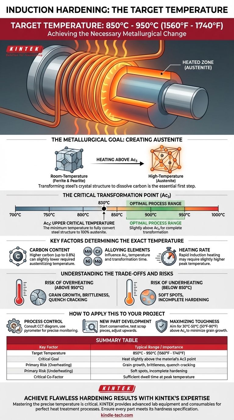 Qual è la temperatura per la tempra a induzione? Ottenere una durezza precisa senza compromettere l'integrità del pezzo Guida Visiva