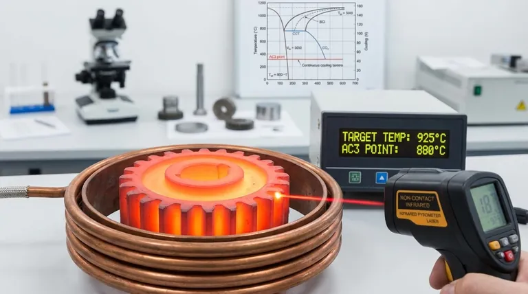 유도 경화 시 온도는 얼마입니까? 부품 무결성을 손상시키지 않으면서 정밀한 경도를 달성하십시오