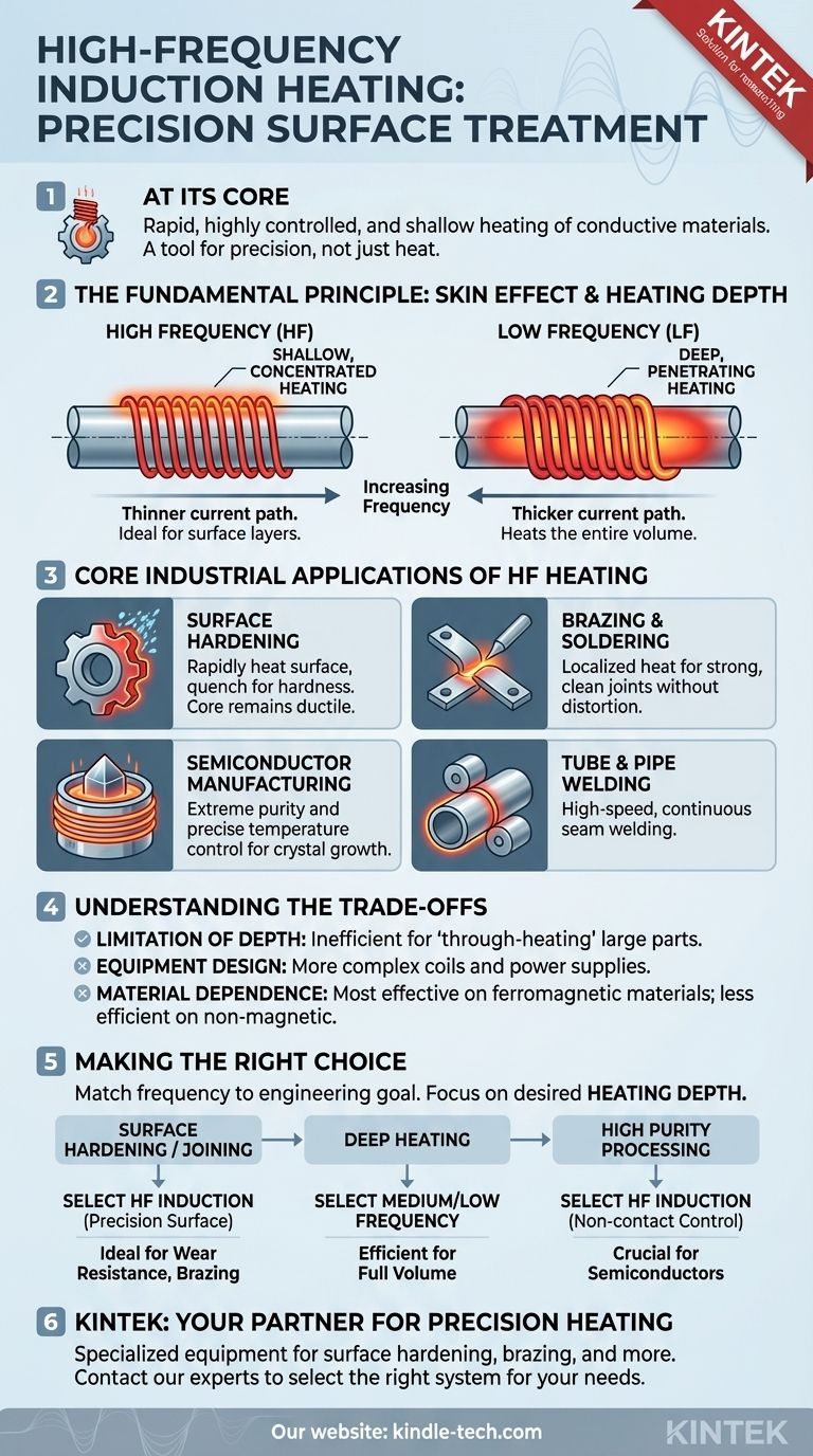 Wofür wird Hochfrequenz-Induktionserwärmung eingesetzt? Präzises Oberflächenhärten & Löten erreichen Visuelle Anleitung