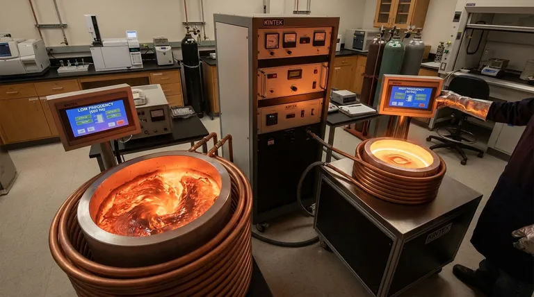 高周波誘導溶解炉における周波数の影響とは?最適な溶解効率と制御を解き放つ