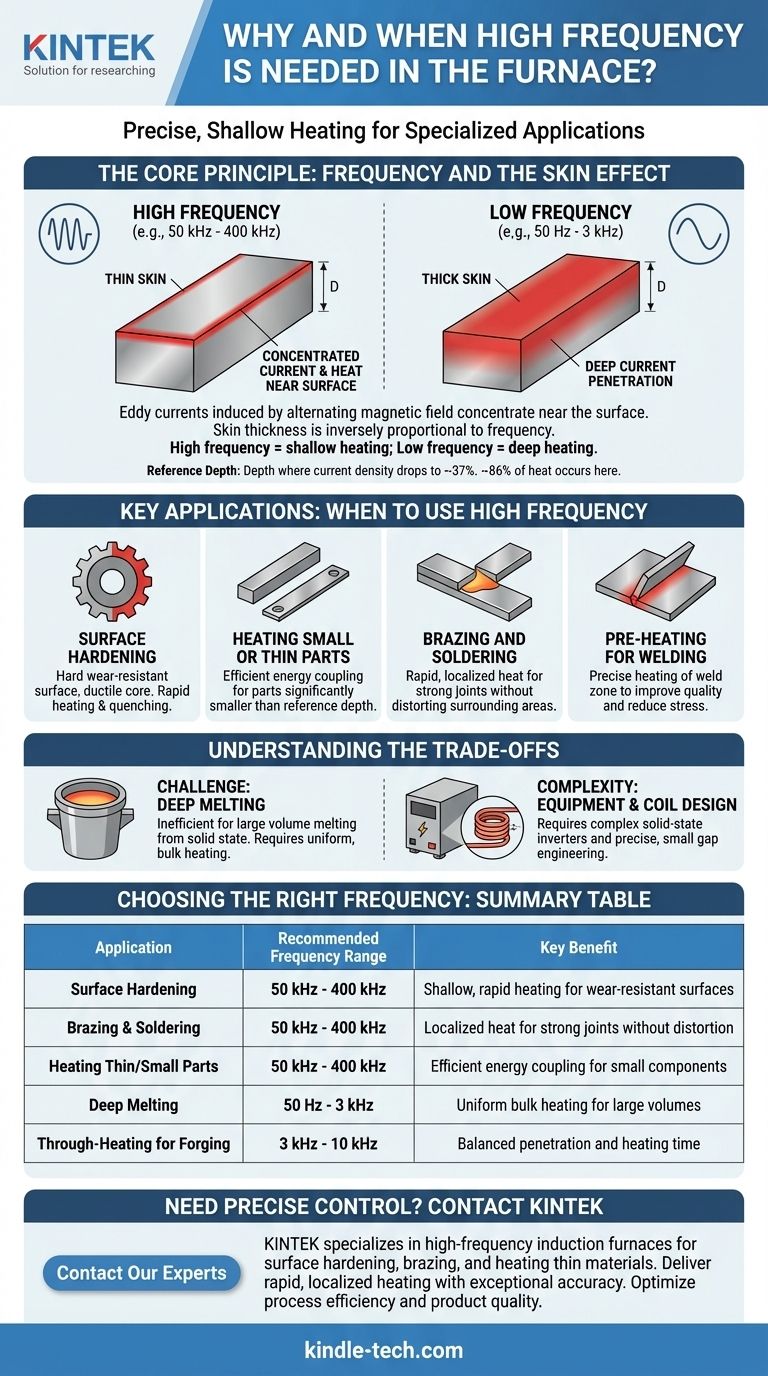 Pourquoi et quand une haute fréquence peut-elle être nécessaire dans le four à induction ? Obtenez un chauffage de surface précis pour vos matériaux Guide Visuel