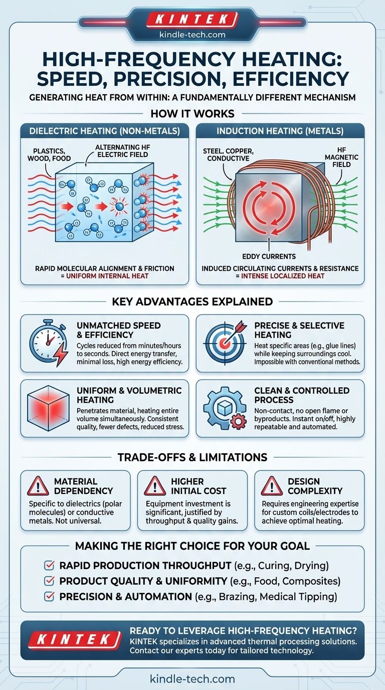 Quels sont les avantages du chauffage à haute fréquence ? Obtenez une vitesse et une précision inégalées Guide Visuel