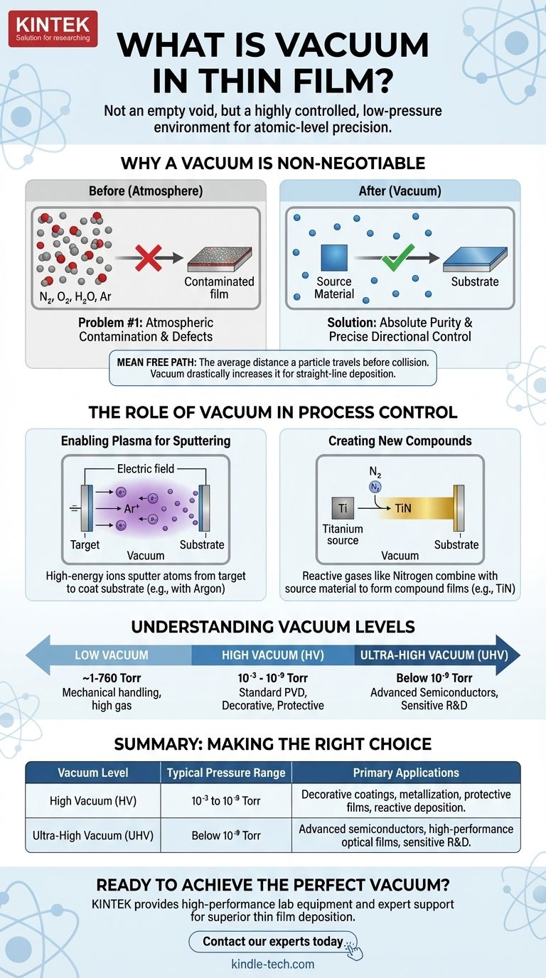 薄膜成膜における真空とは？高品質な膜成膜の基礎をマスターする ビジュアルガイド