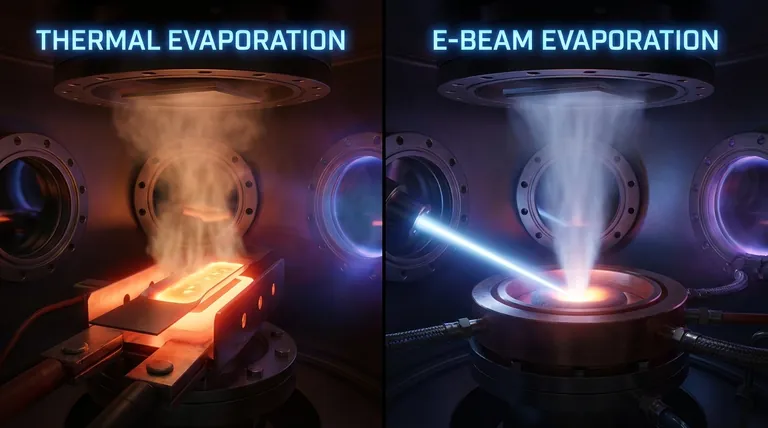 Qual a diferença entre evaporação térmica e por feixe de elétrons? Escolha o Método PVD Certo para o Seu Laboratório