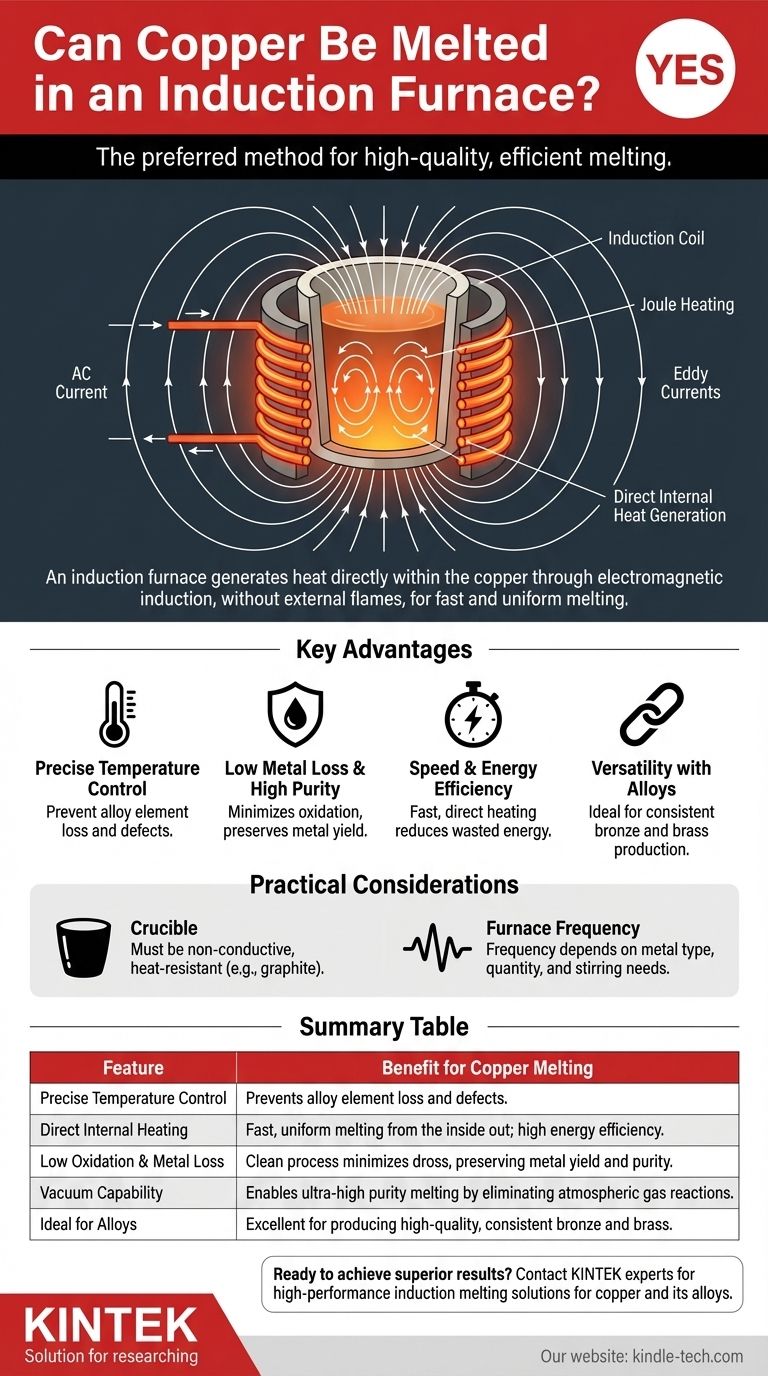 Le cuivre peut-il être fondu dans un four à induction ? Débloquez une précision et une qualité de fusion supérieures Guide Visuel