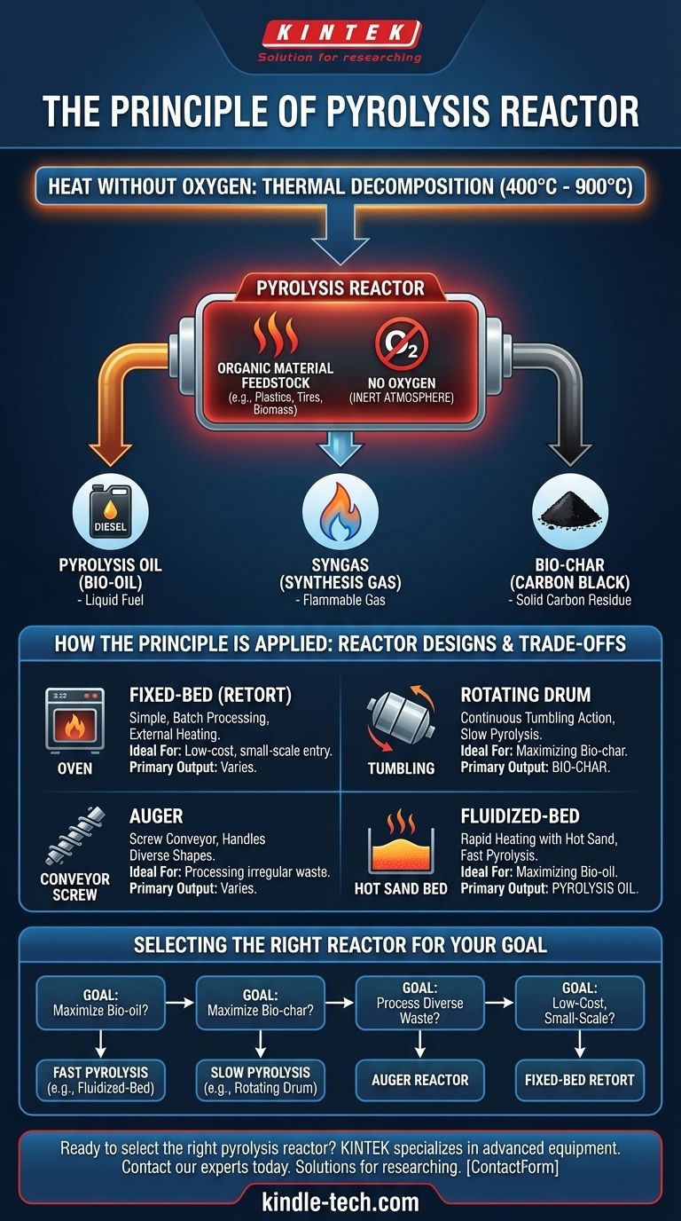 What is the principle of pyrolysis reactor? Harness Heat Without Oxygen to Convert Waste into Value Visual Guide