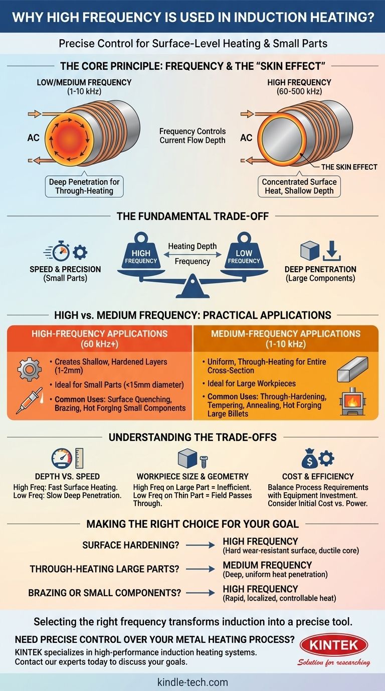 Warum wird beim Induktionserwärmen Hochfrequenz verwendet? Für präzise Oberflächenhärtung & schnelles Erhitzen Visuelle Anleitung