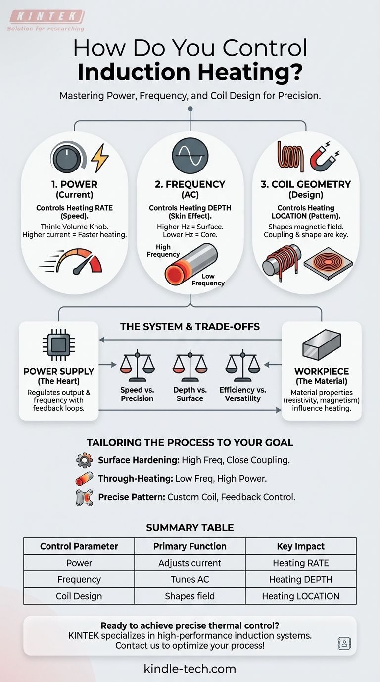 유도 가열을 어떻게 제어합니까? 전력, 주파수 및 코일 설계를 마스터하세요 시각적 가이드