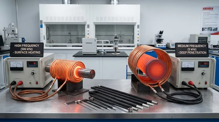 Wie beeinflusst die Frequenz das Induktionserwärmen? Beherrschen Sie die Erwärmungstiefe für Ihre Anwendung