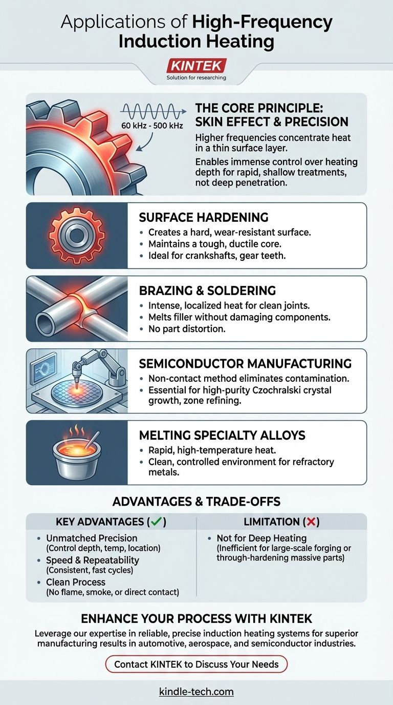 Was sind die Anwendungen der Hochfrequenz-Induktionserwärmung? Erzielen Sie präzise, saubere Wärme für Ihren industriellen Prozess Visuelle Anleitung