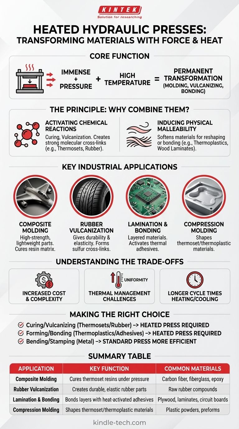 가열식 유압 프레스는 어디에 사용됩니까? 복합재 성형, 고무 가황 및 기타 시각적 가이드