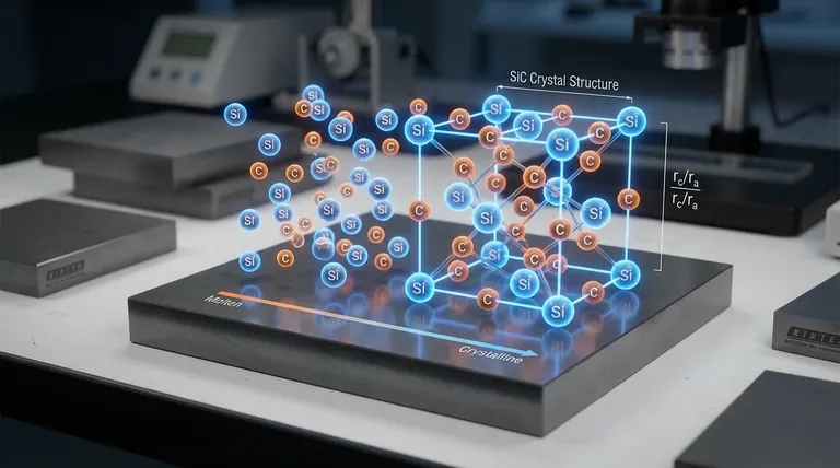 Quais são os fatores que afetam a estrutura cerâmica? Da Carga Atômica às Propriedades Finais