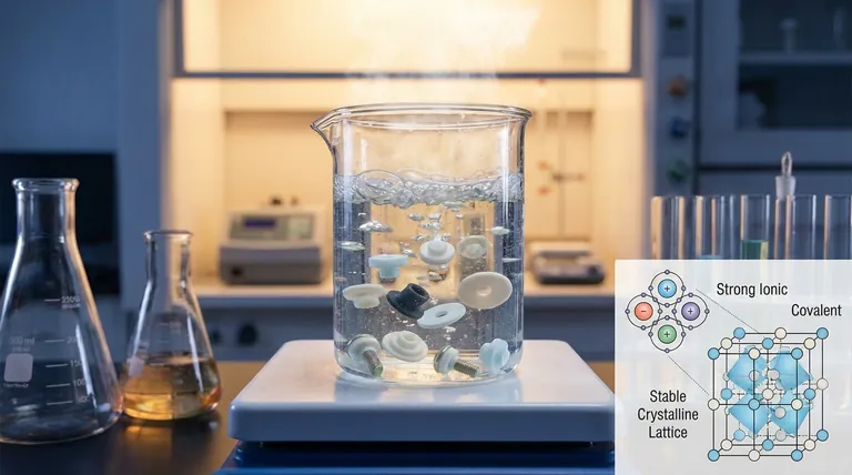 Являются ли керамические материалы химически нереактивными? Откройте для себя их выдающуюся коррозионную стойкость